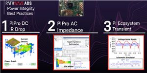 PathWave ADS: Power Integrity Simulation Workflow with PIPro